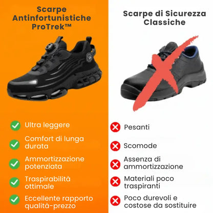 ProTrek™ | Scarpe Antinfortunistiche con Stile e Protezione Avanzata