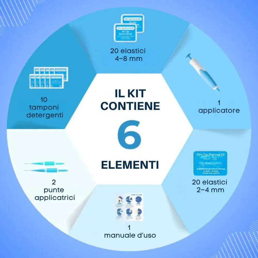 ClearTouch® | Kit completo per rimuovere fibromi cutanei senza dolore