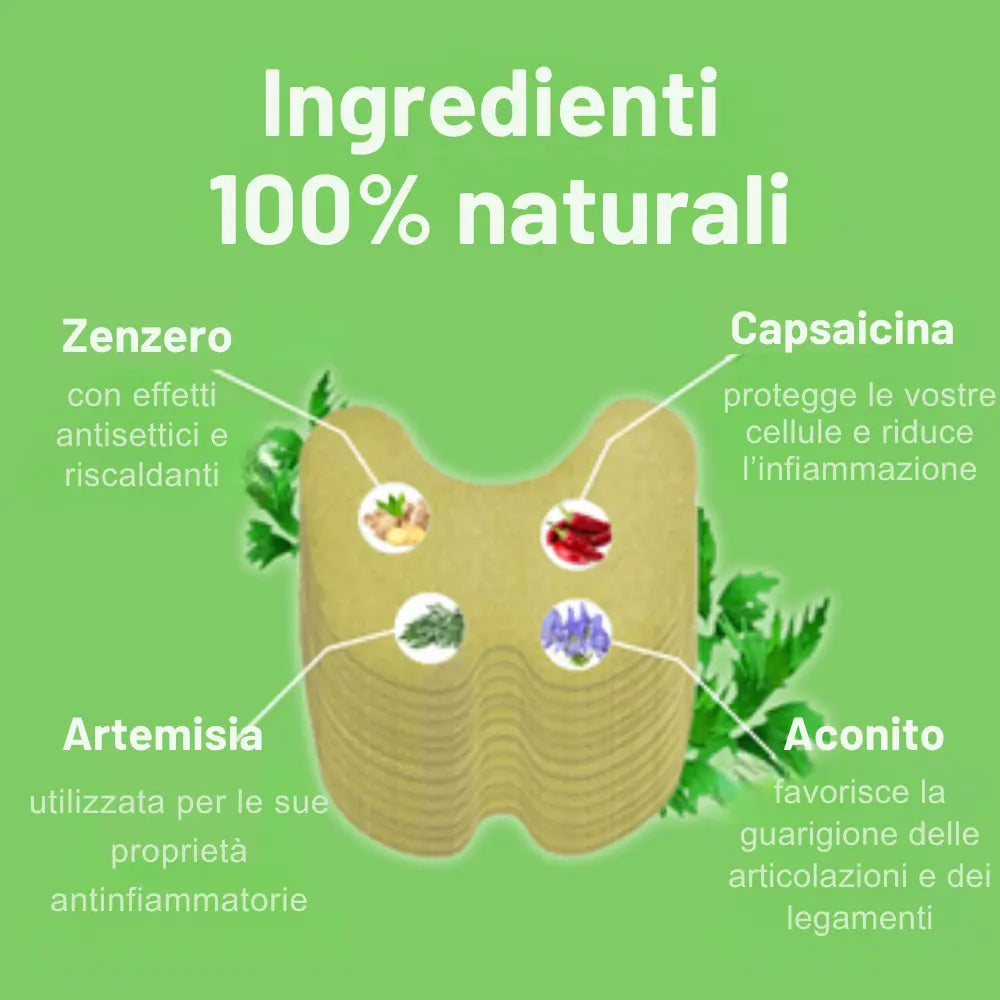 DolorPatch™ | Sollievo Naturale Immediato per il Dolore