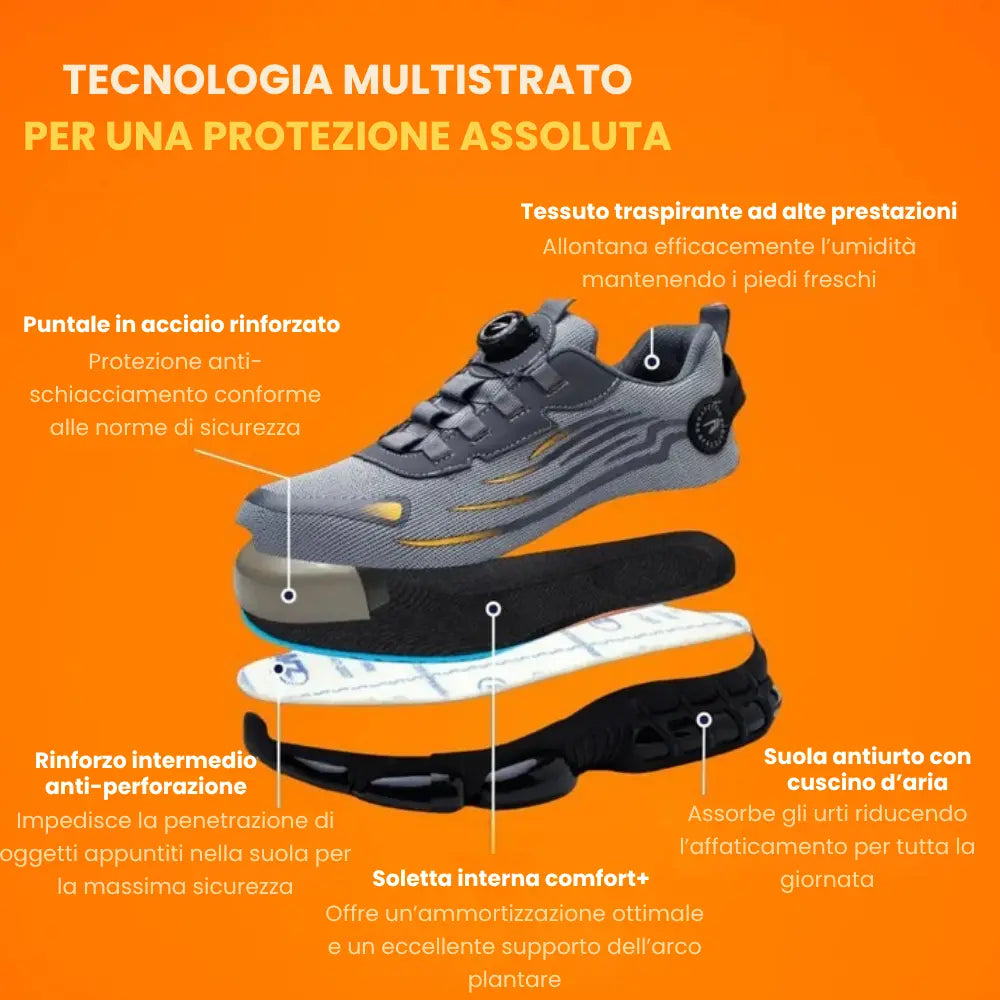 ProTrek™ | Scarpe Antinfortunistiche con Stile e Protezione Avanzata
